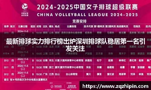 最新排球实力排行榜出炉深圳排球队稳居第一名引发关注